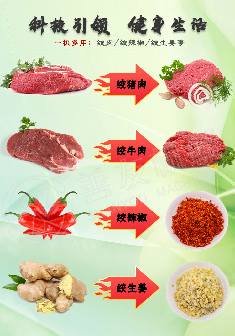 立式絞肉機(jī)